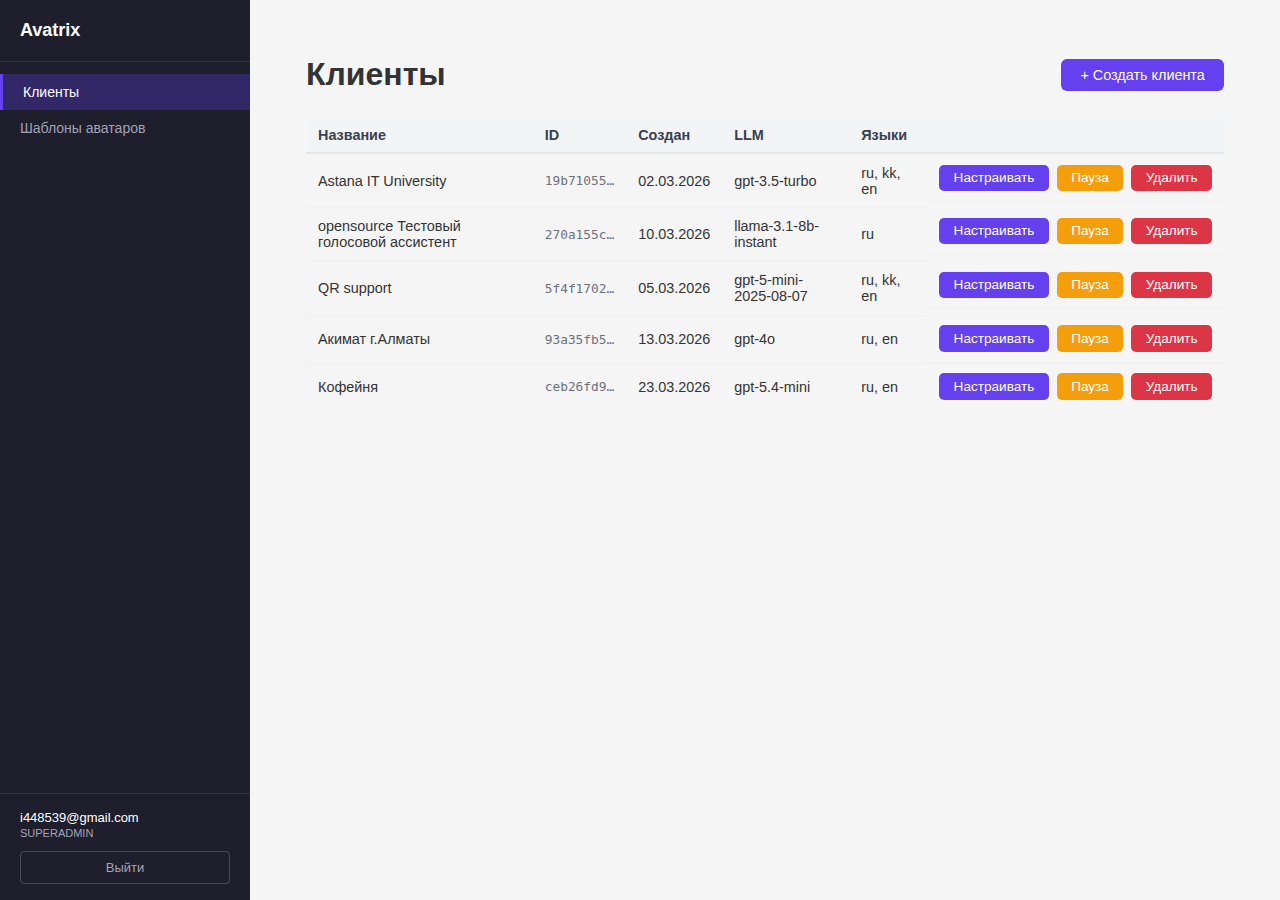 Админ панель для управления тенантами и ассистентами